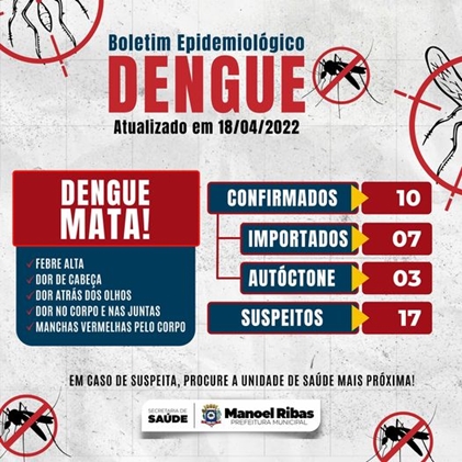  Boletim Epidemiológico da Dengue em Manoel Ribas