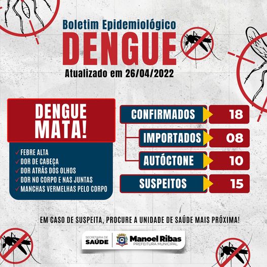  Boletim da Dengue de Manoel Ribas