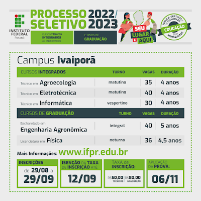  IFPR de Ivaiporã abre processo seletivo para cursos