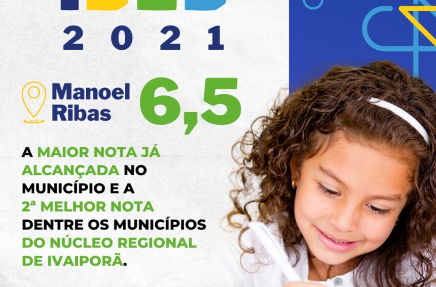  Educação de Manoel Ribas bate record na nota do IDEB 2021