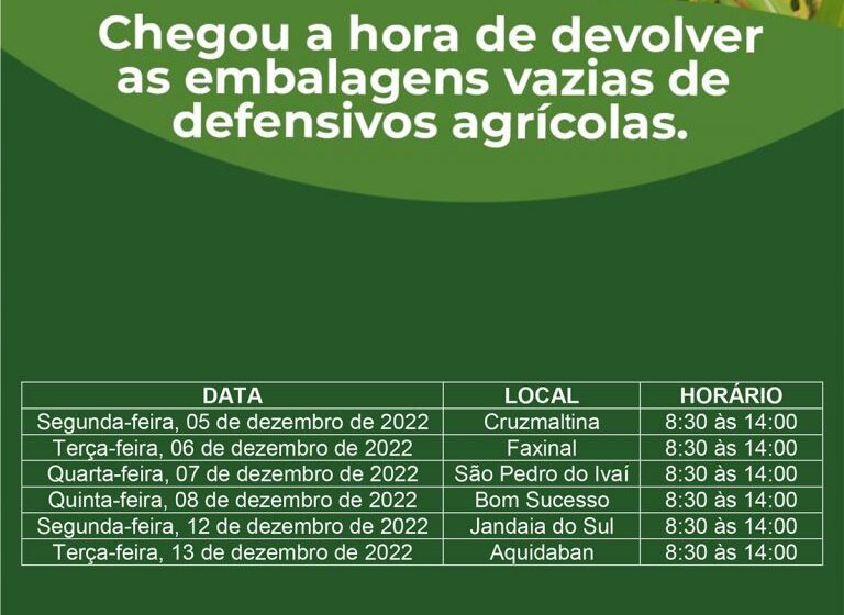  Coleta de Embalagens de Defensivos Agrícolas na área de atuação da Cocari no Paraná