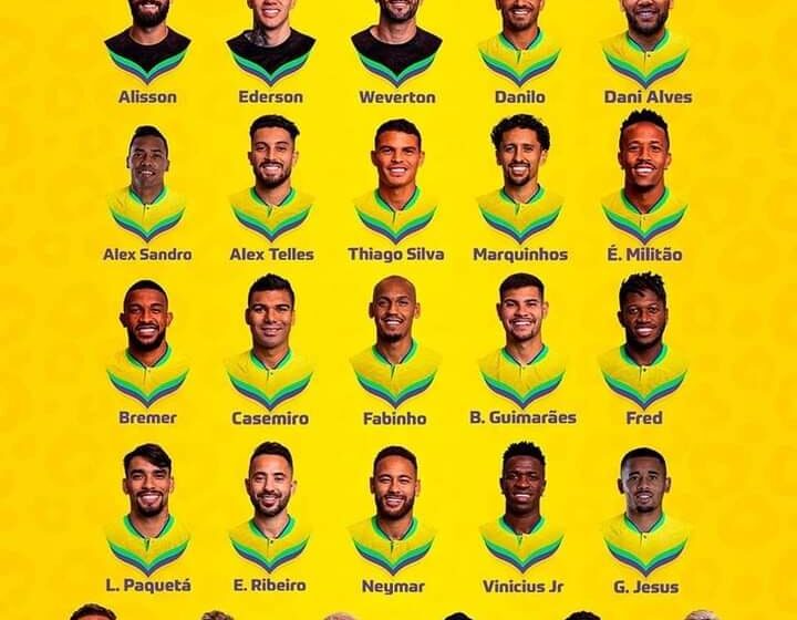  Tite convoca Brasil para o Mundial