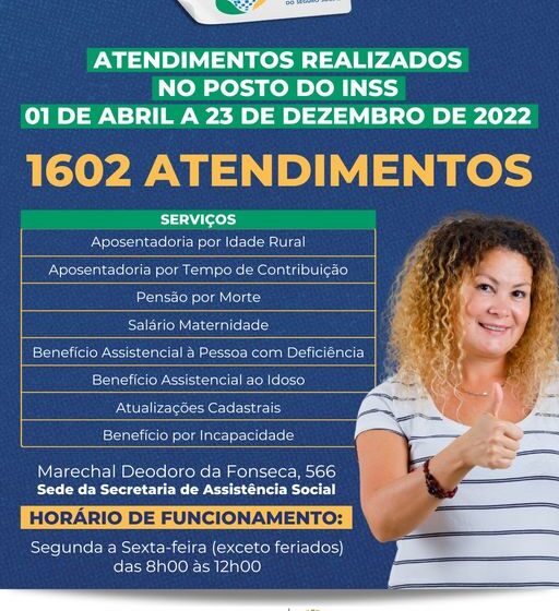  INSS divulga número de atendimentos realizados de 01 de Abril a 23 de Dezembro de 2022 em Manoel Ribas