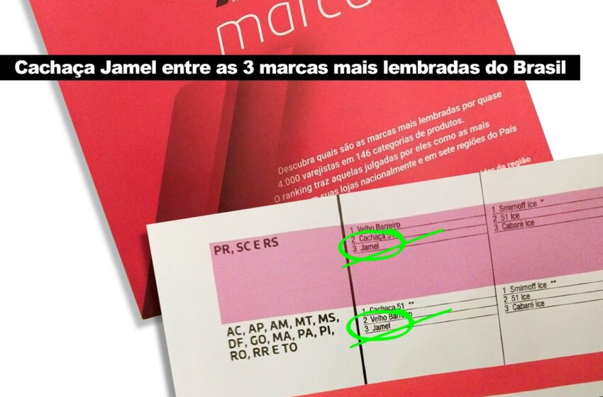  Cachaça Jamel entre as 3 marcas mais lembradas do Brasil