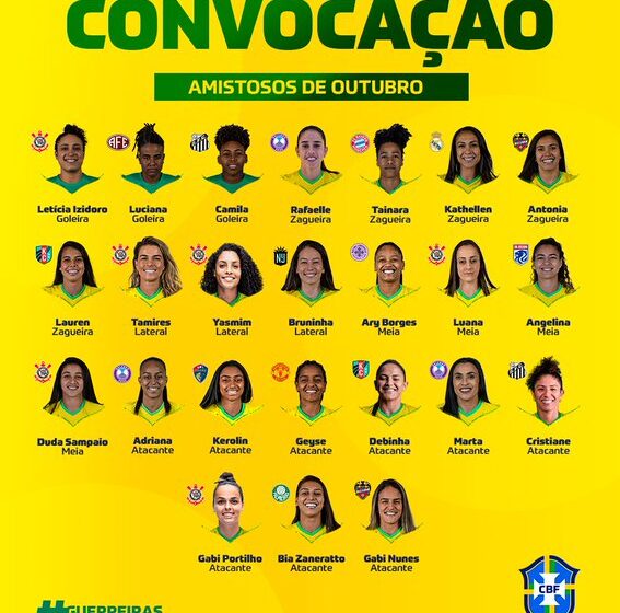  Seleção feminina é convocada para amistosos com Canadá