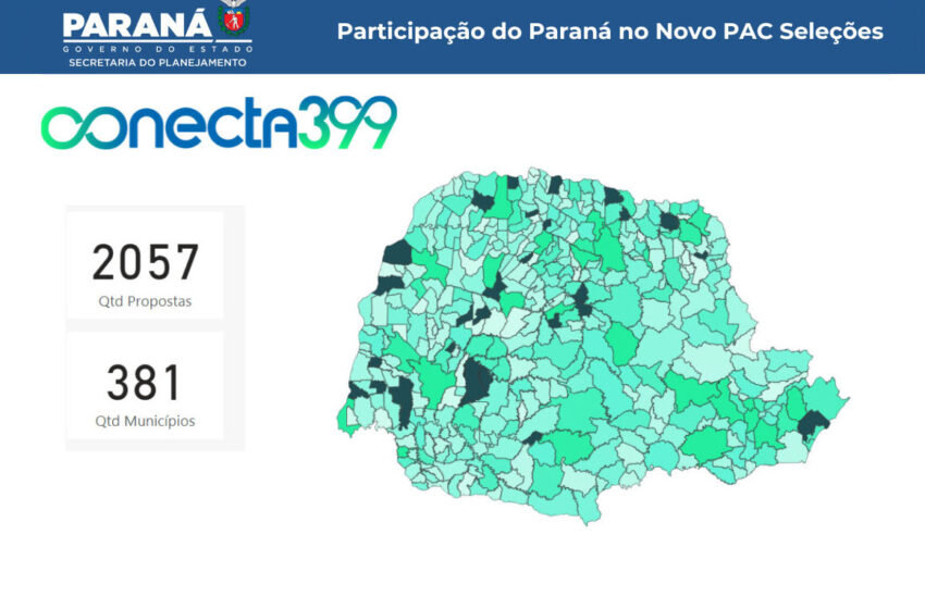  Com mais de 2 mil projetos, Paraná tem participação de destaque no Novo PAC Seleções