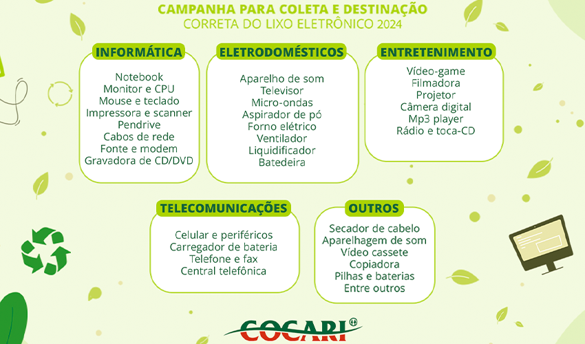  Realizada há 10 anos, EcoEletro tem nova edição da campanha, entre os dias 02 e 13 de setembro