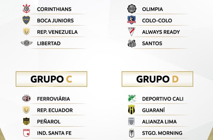  Conmebol sorteia grupos da Libertadores de futebol feminino