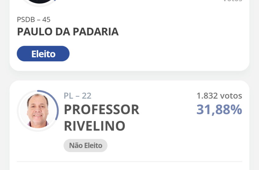  Eleições em Califórnia: confira os resultados