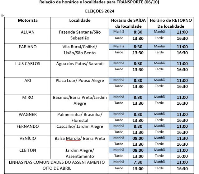  Jardim Alegre terá transporte rural no dia da eleição